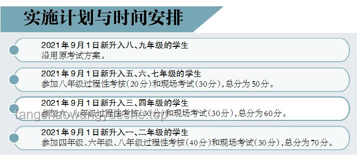 六级听力提分策略：从130到140稳扎稳打，冲刺150需技巧